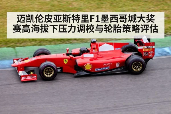 迈凯伦皮亚斯特里F1墨西哥城大奖赛高海拔下压力调校与轮胎策略评估